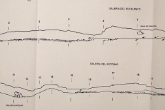 14-Rio Blanco-2º Sector-Sec. Long.
