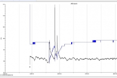 Sensores (3)