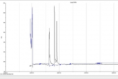 Sensores (4)