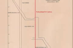 1-Mina-Pedro-esquema