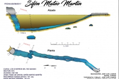 sifon mateo martin